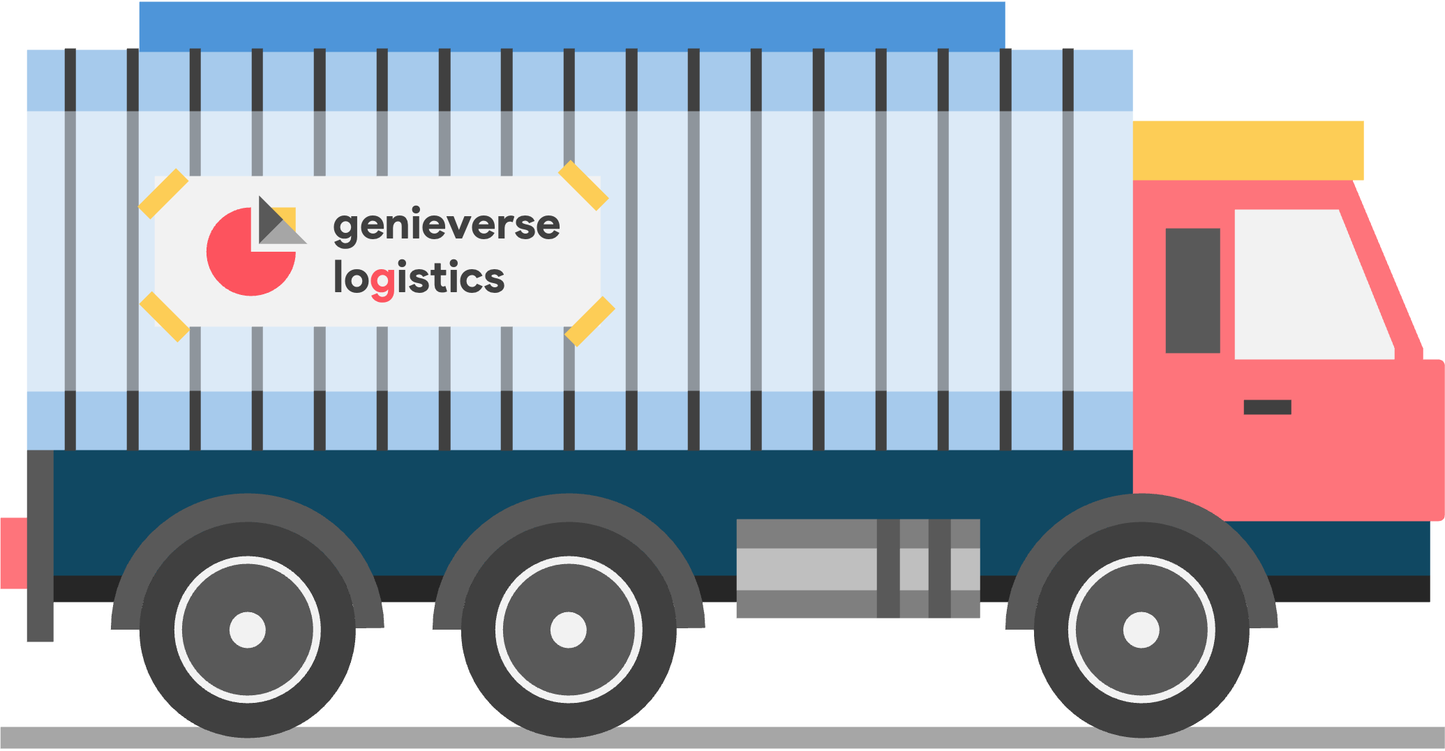 Hazmat Shipments