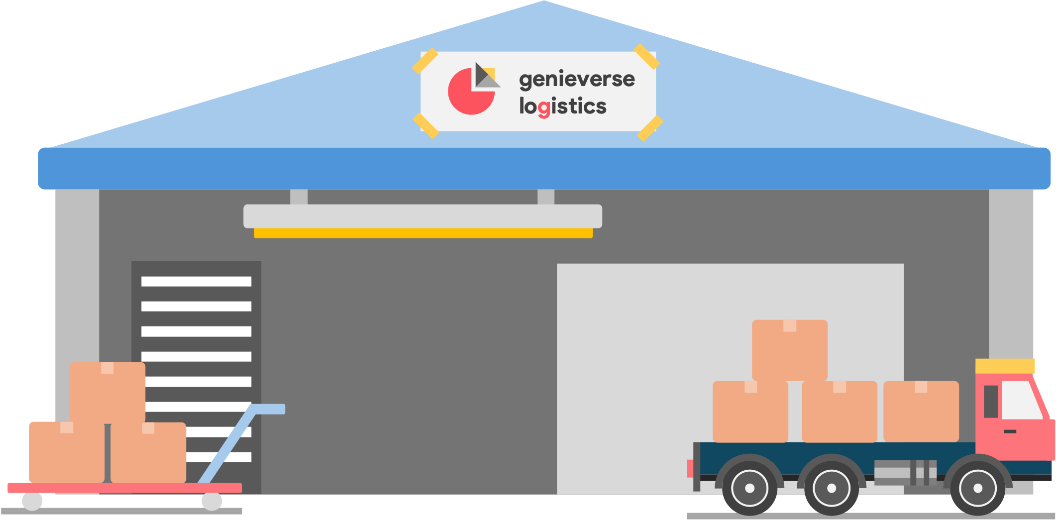 Warehousing Services
